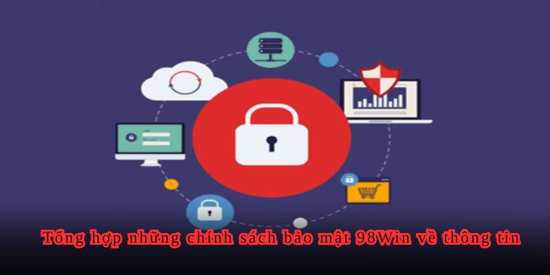 Tổng hợp những chính sách bảo mật 98Win về thông tin.