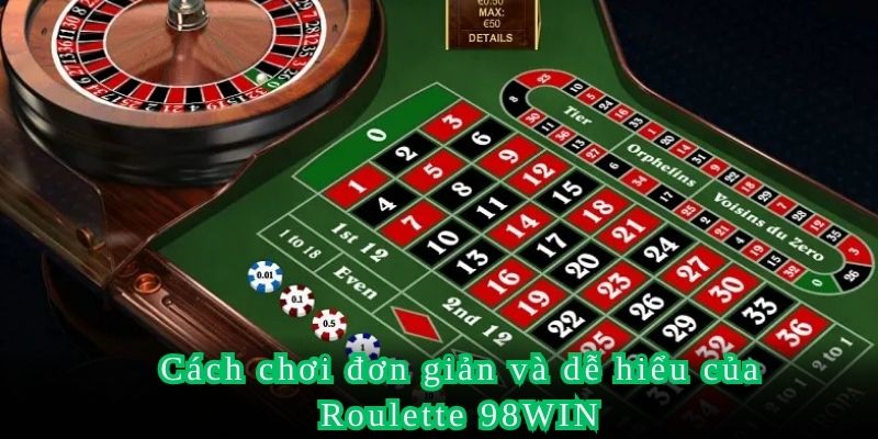 Cách chơi đơn giản và dễ hiểu của Roullet 98WIN